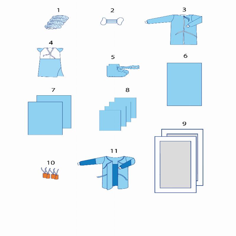 Комплект одягу та покриттів операційних акушерський №25 Taipan-Pharm стерильний